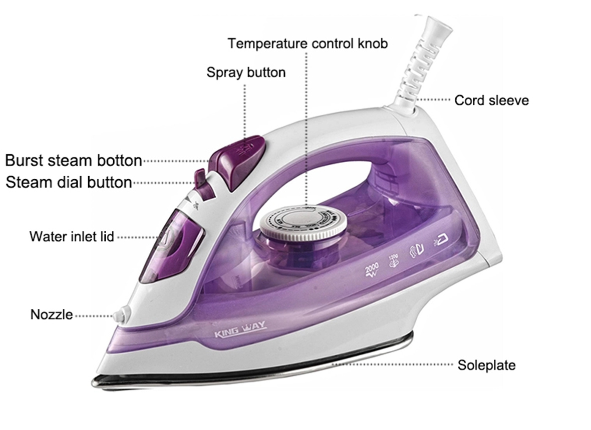 new design plastic full function travel electric pressing vertical clothes electric iron