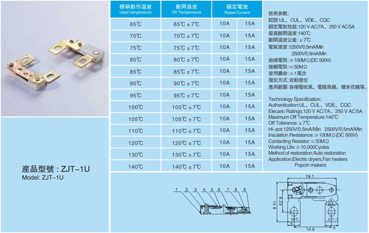 Customization thermostat temperature controller part of hair dryer
