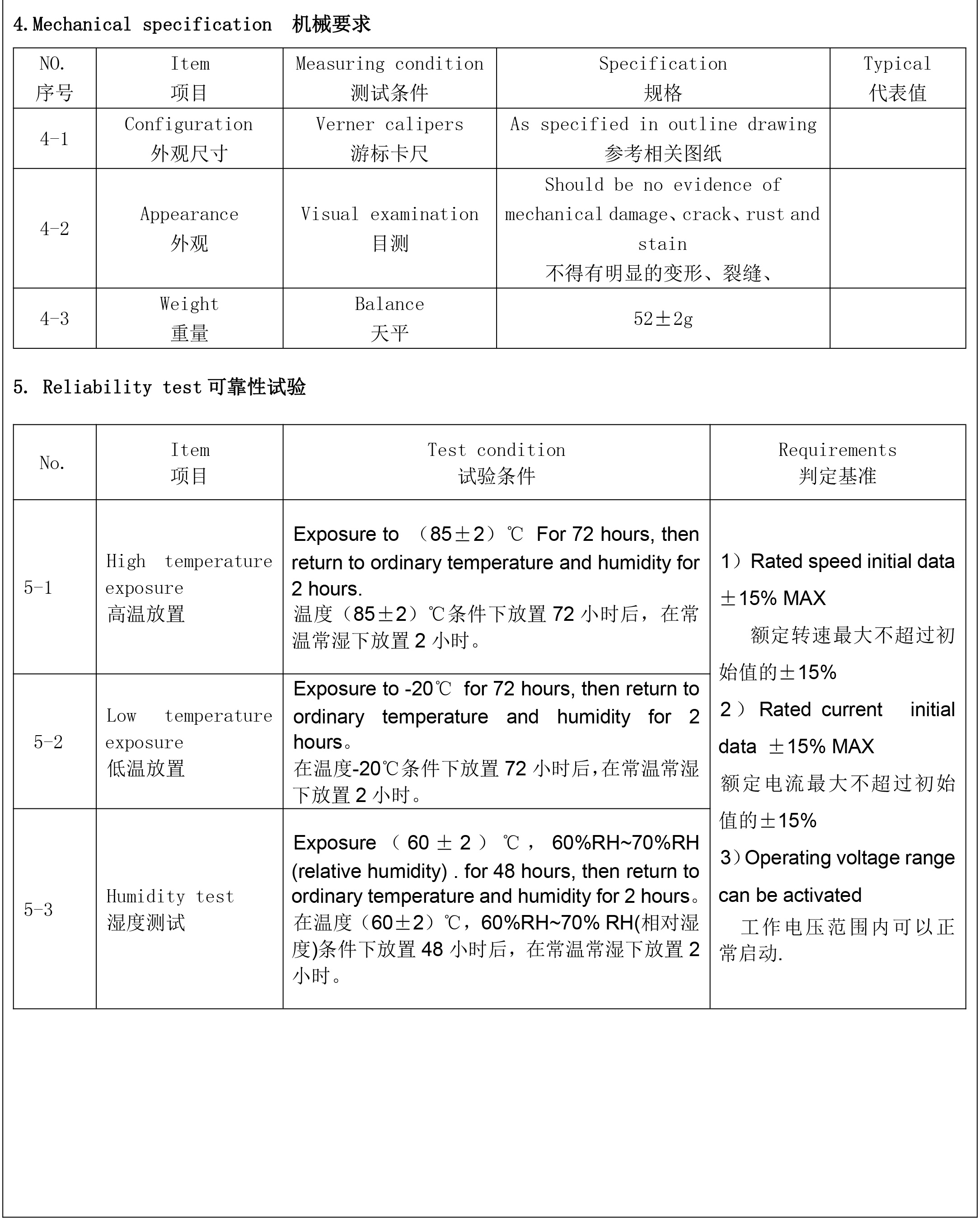 BLDC-28mm110V--6