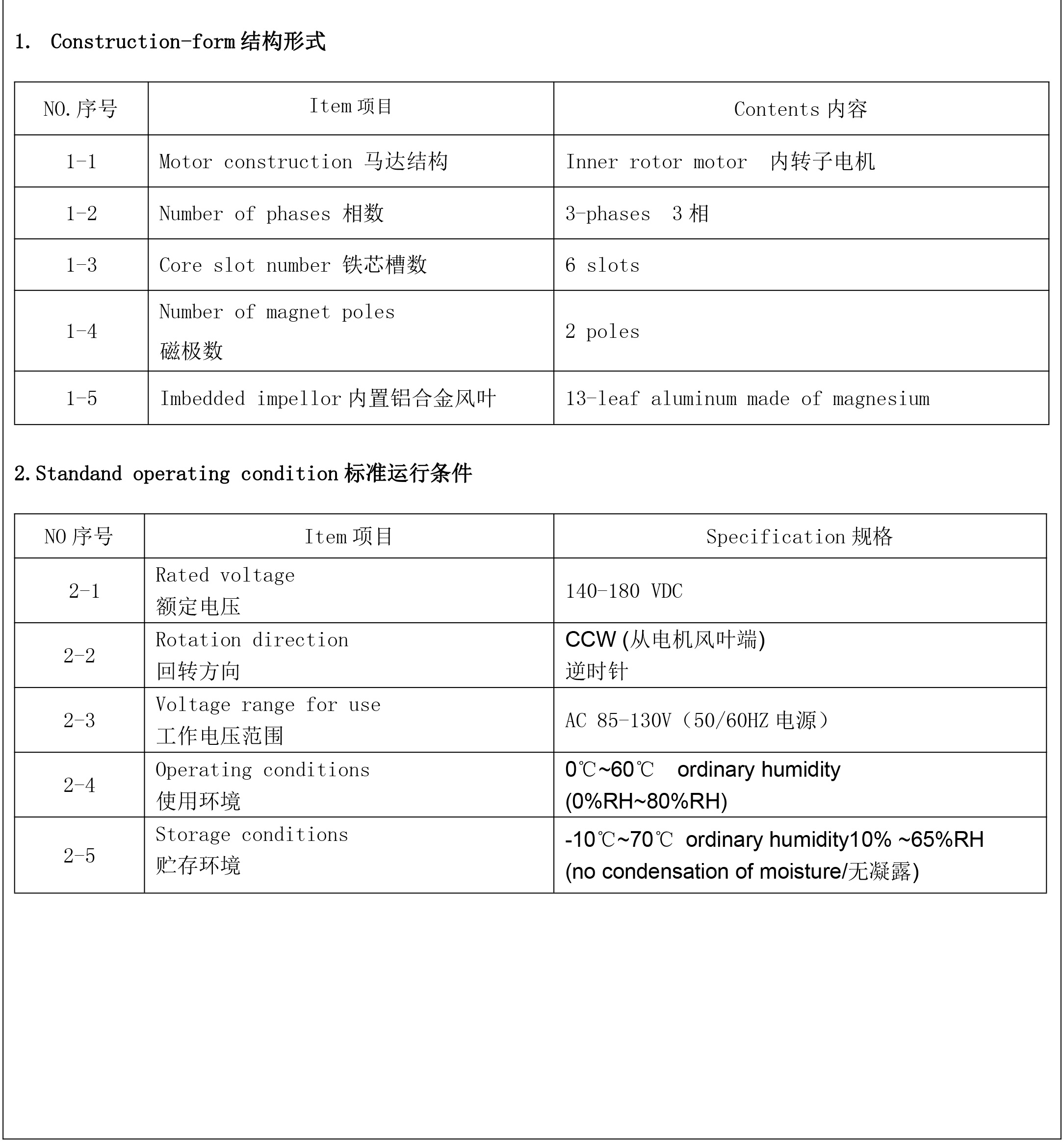 BLDC-28mm110V--3