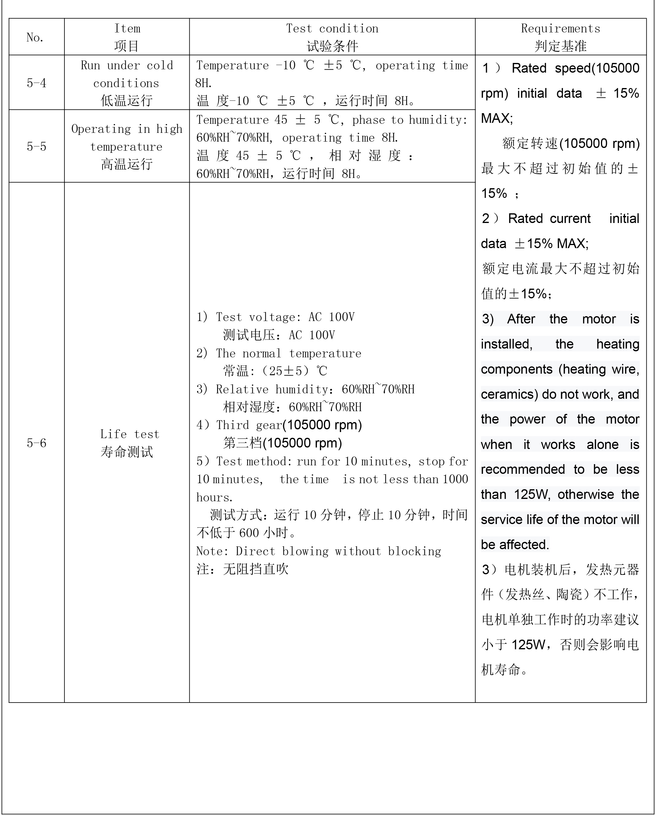 BLDC-28mm110V--7